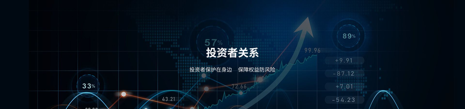 天润科技投资者关系