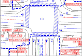 交通商业专题